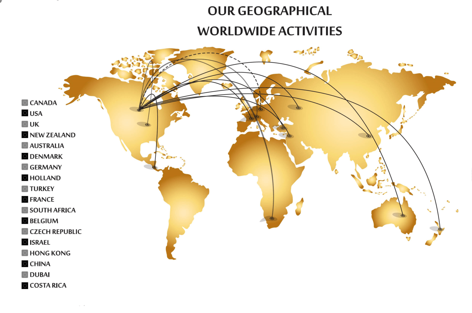 A gold map with lines of different countries